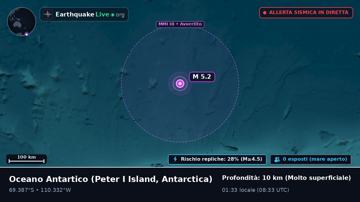 Oceano Antartico (Antarctica)