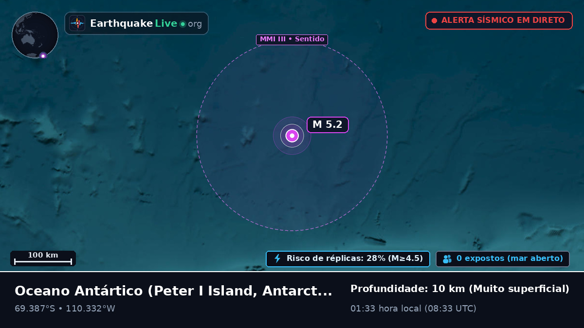 Oceano Antártico (Antarctica)