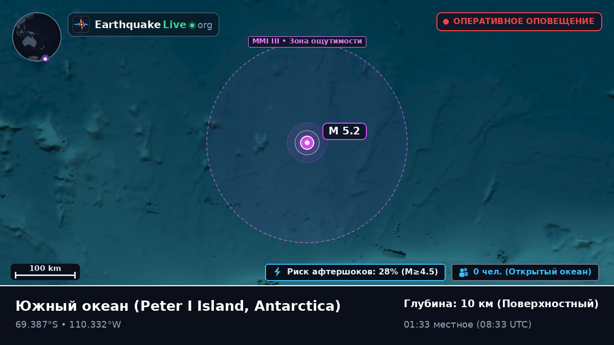 Южный океан (Antarctica)