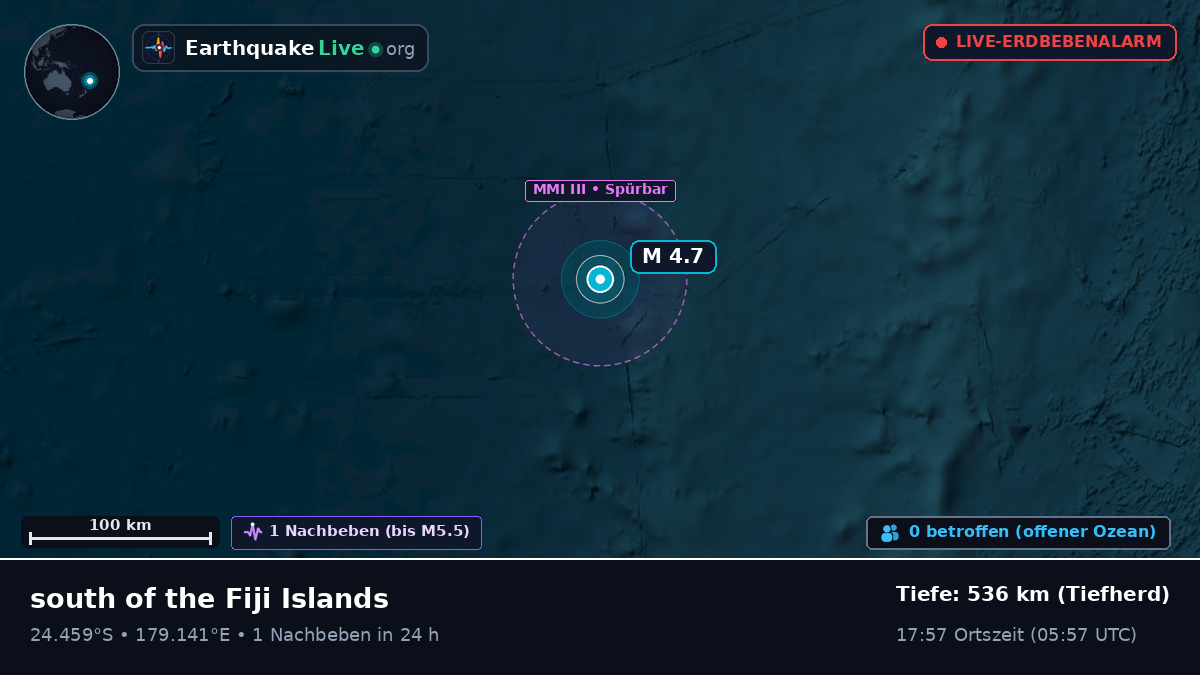 Südpazifik (Kermadec Islands)