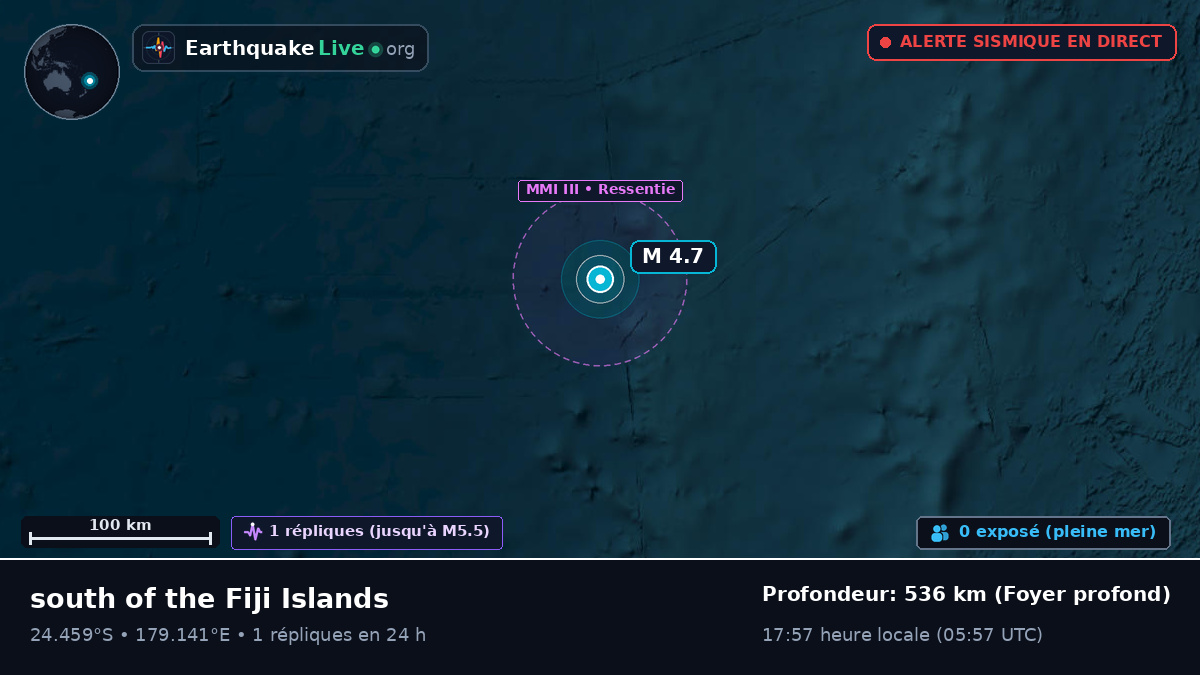Océan Pacifique Sud (Kermadec Islands)