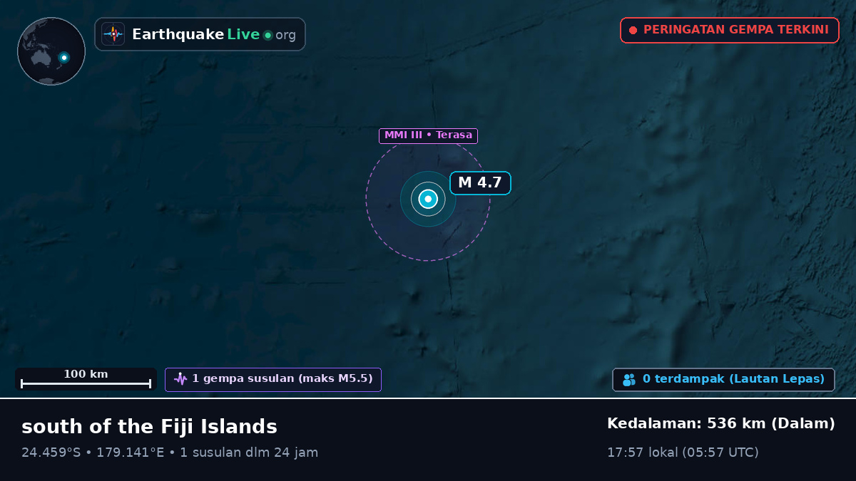 Samudra Pasifik Selatan (Kermadec Islands)