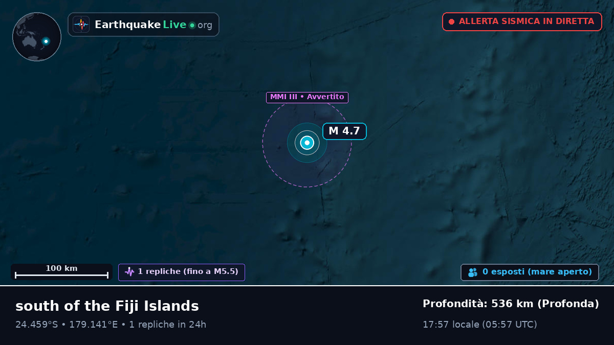 Oceano Pacifico meridionale (Kermadec Islands)