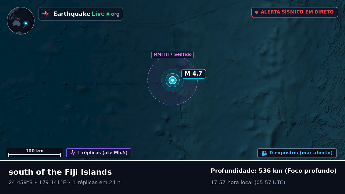 Oceano Pacífico Sul (Kermadec Islands)