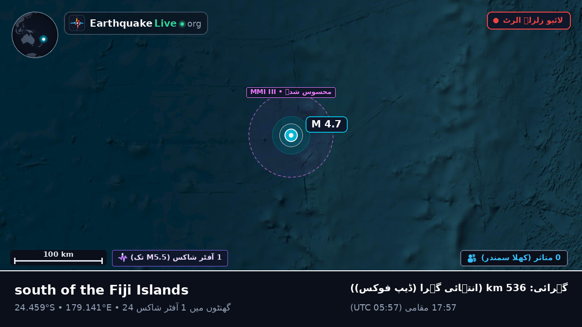 جنوبی بحر الکاہل (Kermadec Islands)