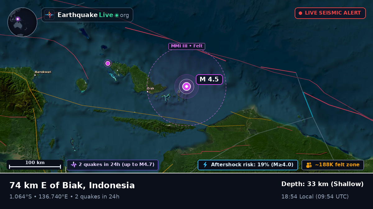 Off the coast of Biak, Indonesia