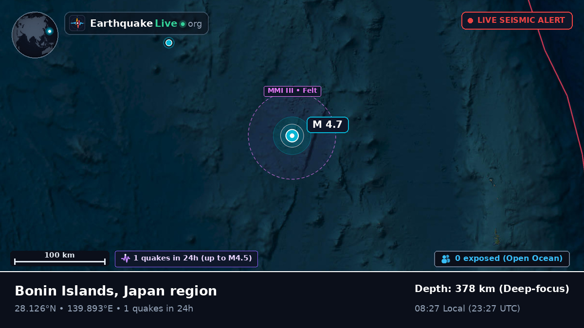 North Pacific Ocean (Japan)