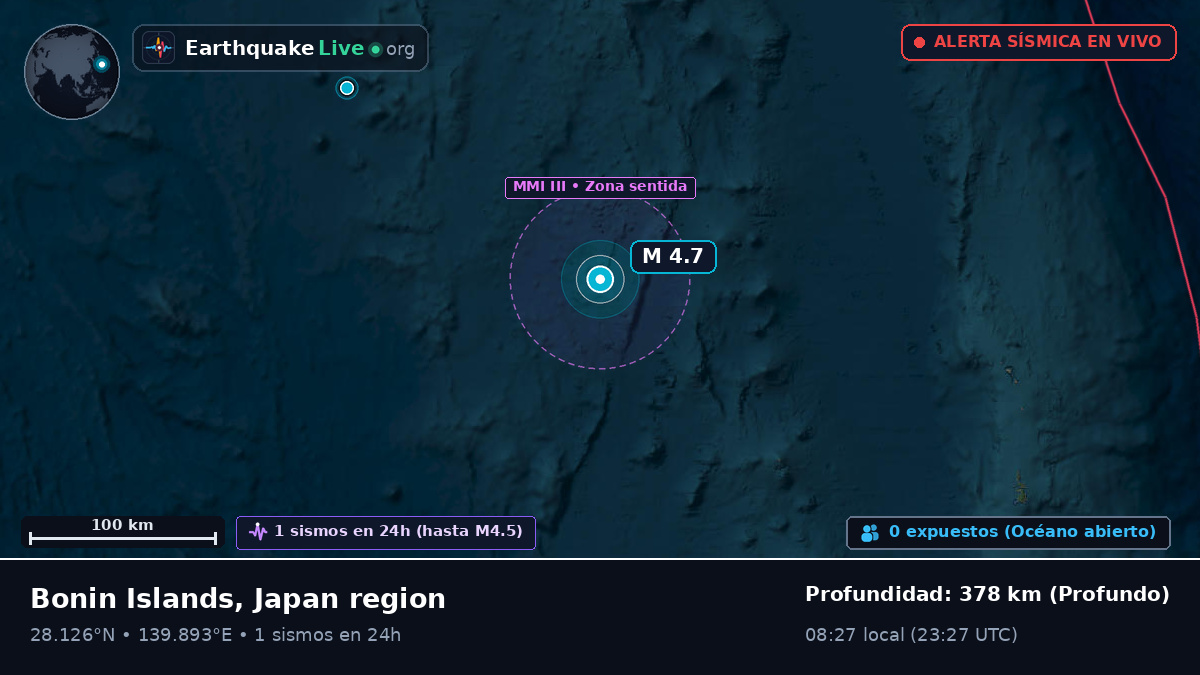 Océano Pacífico Norte (Japón)