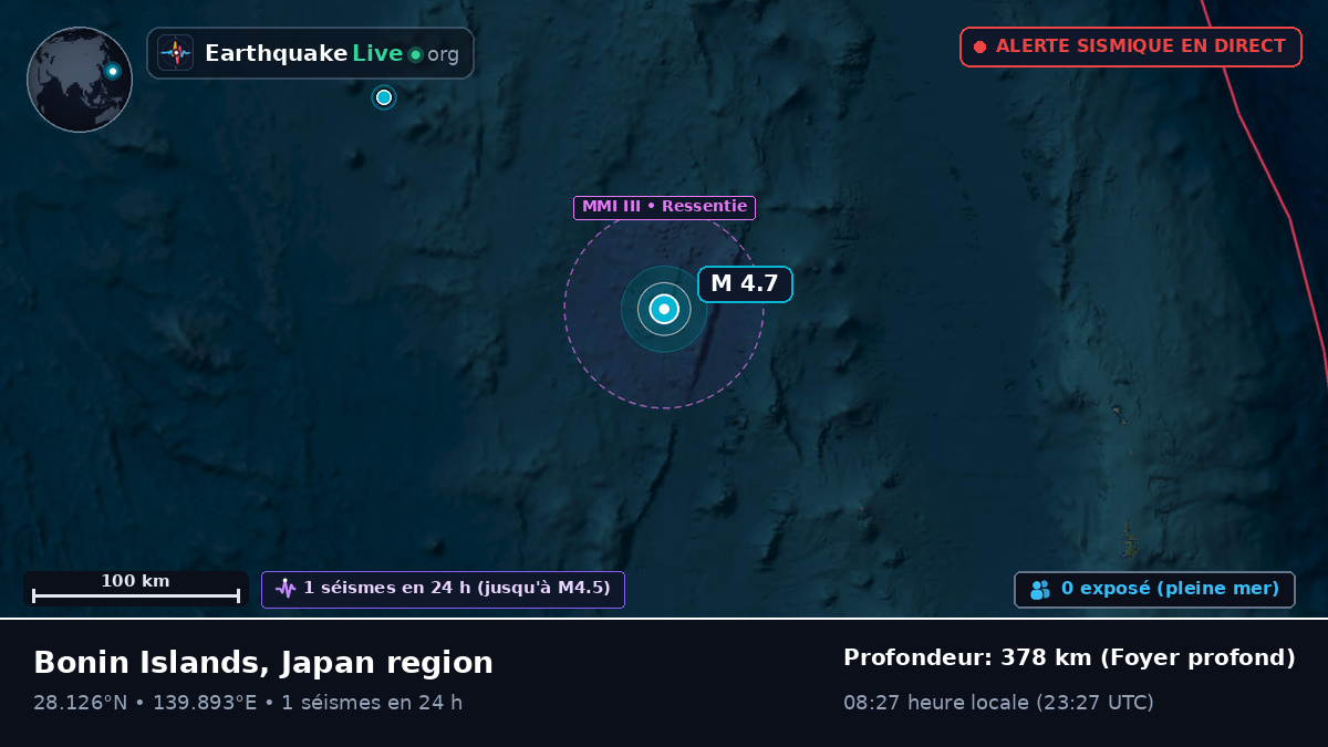 Océan Pacifique Nord (Japon)