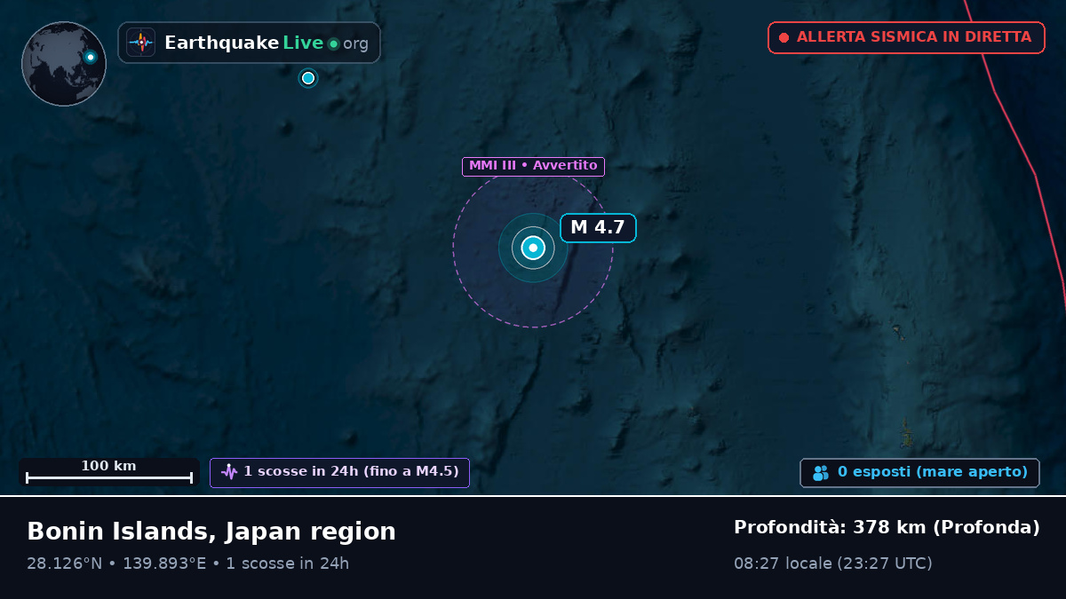 Oceano Pacifico settentrionale (Giappone)