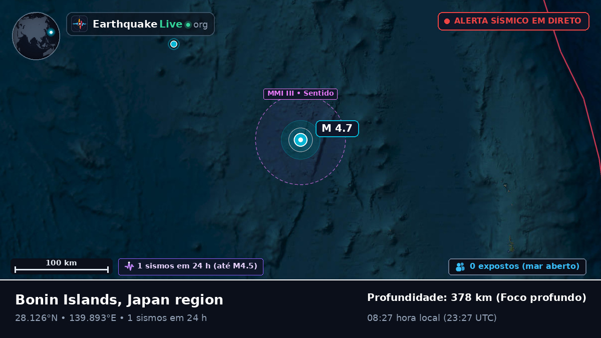 Oceano Pacífico Norte (Japão)