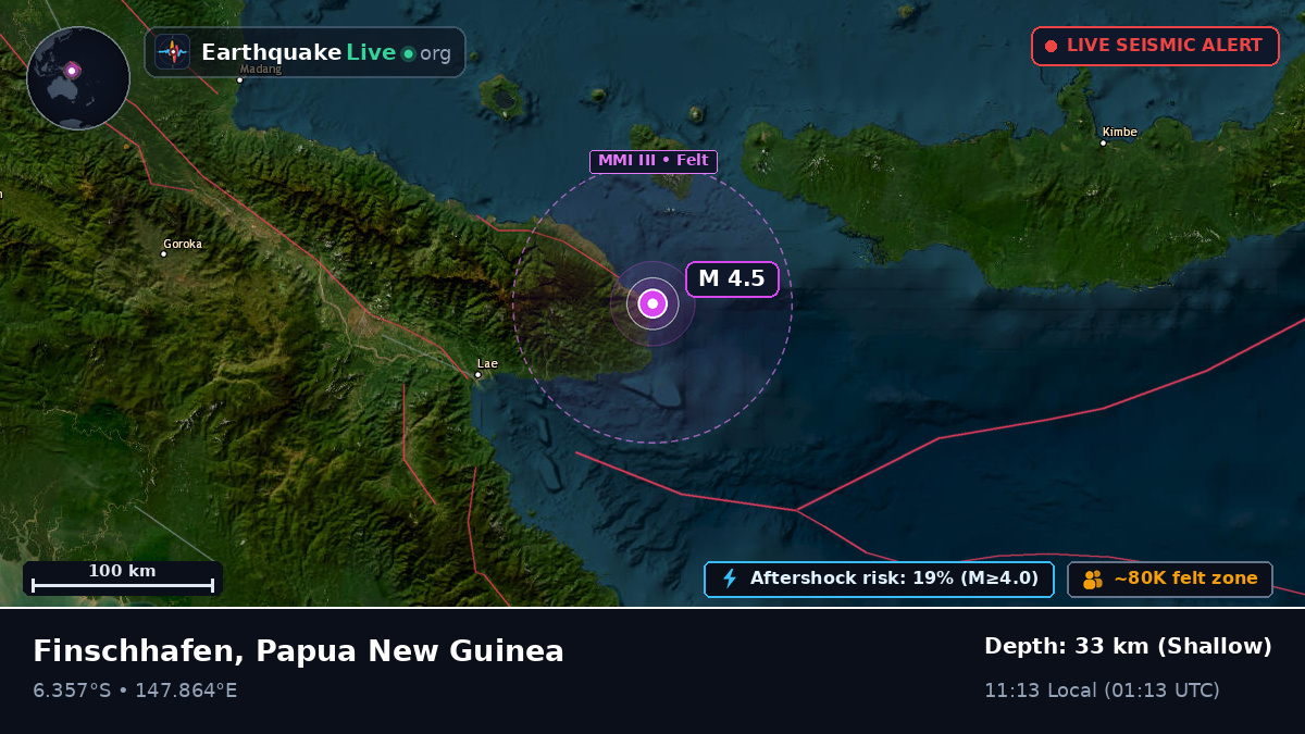 Off the coast of Lae, Papua New Guinea