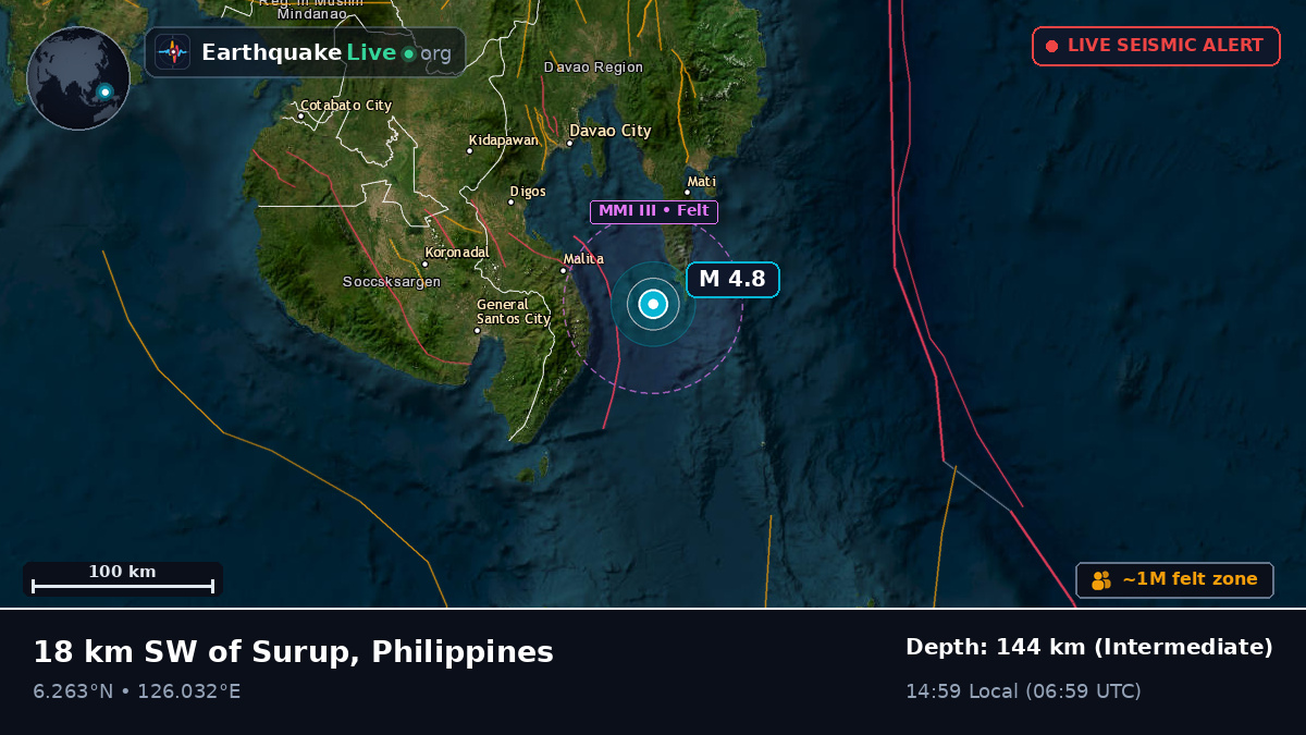 Philippine Sea (Philippines)