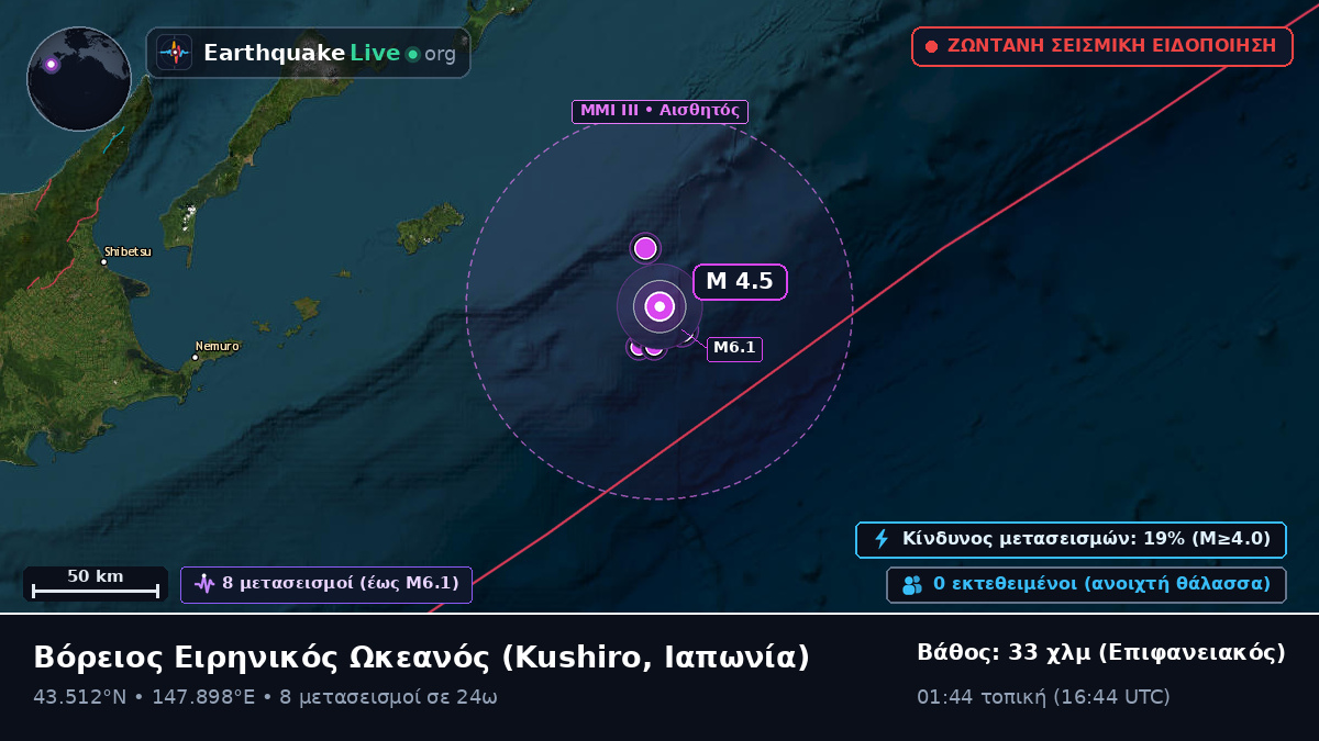 Βόρειος Ειρηνικός Ωκεανός (Ιαπωνία)
