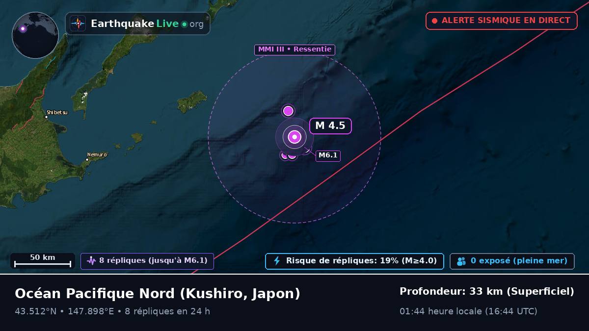 Océan Pacifique Nord (Japon)