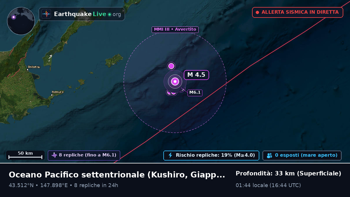 Oceano Pacifico settentrionale (Giappone)