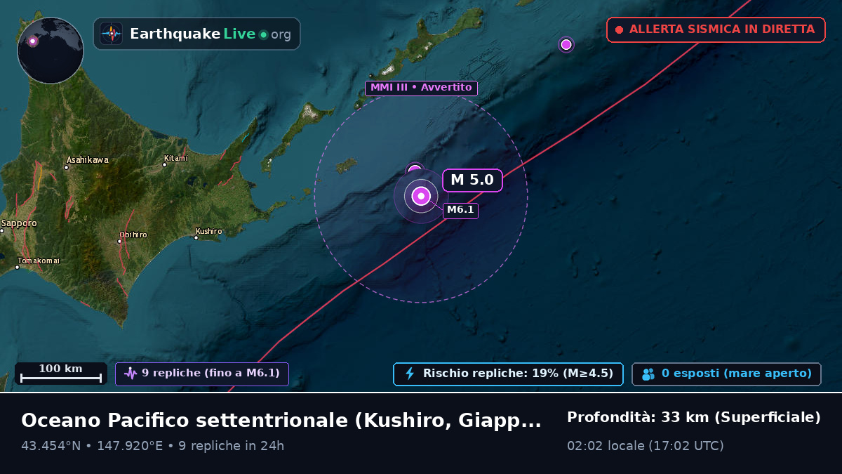 Oceano Pacifico settentrionale (Giappone)