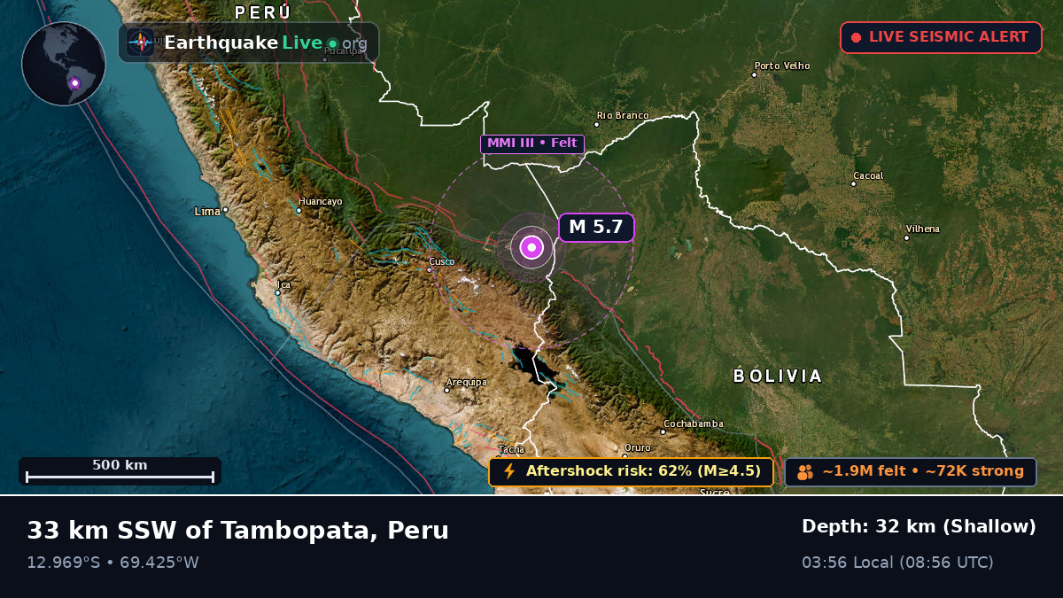 Madre de Dios, Peru