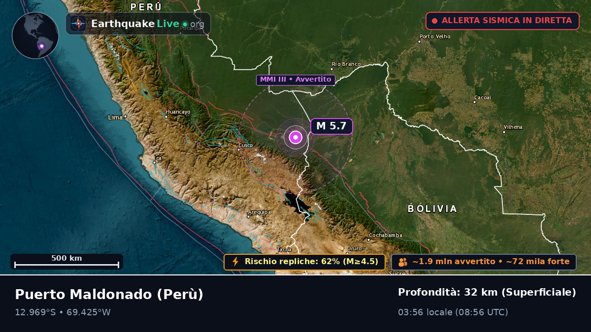Madre de Dios, Perù