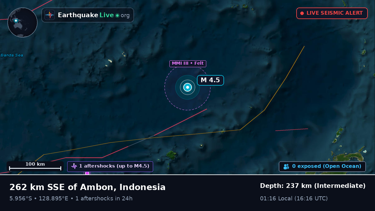 Banda Sea (Indonesia)