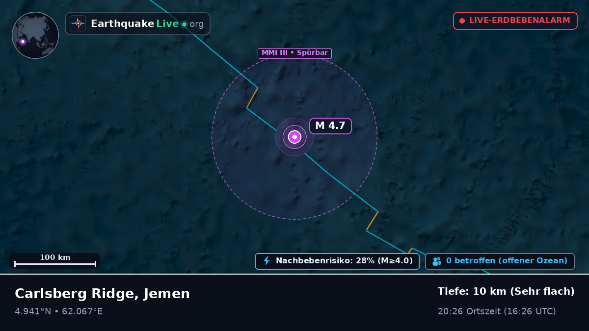 Indischer Ozean (Jemen)