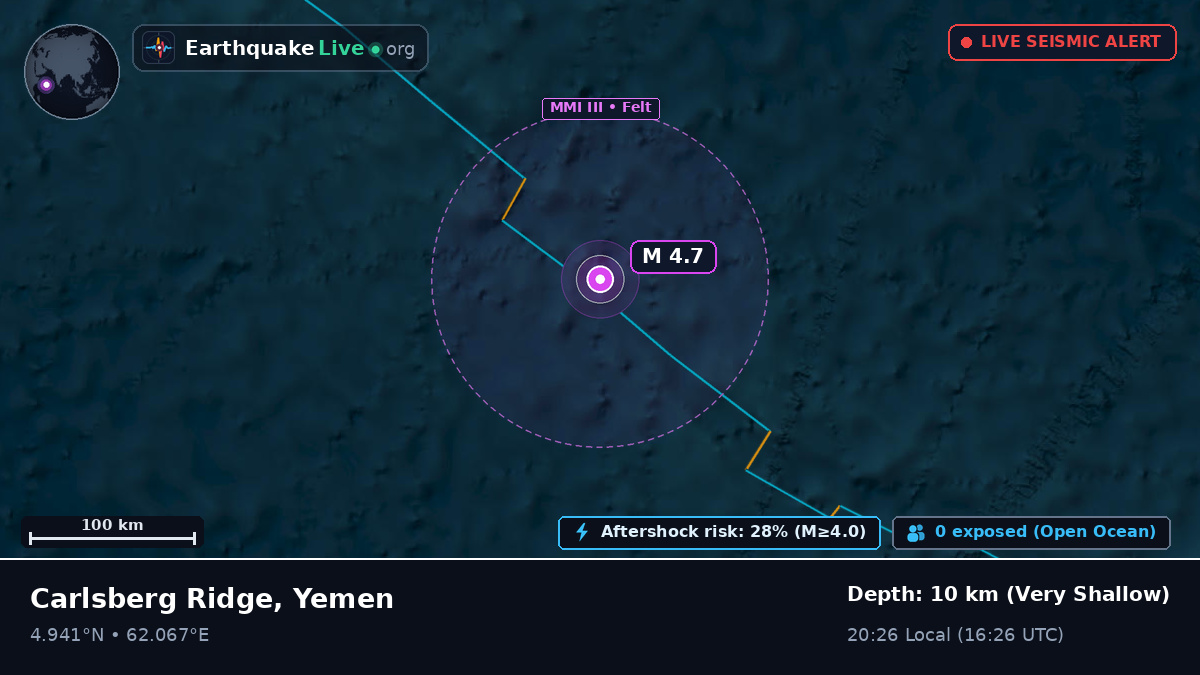 Indian Ocean (Yemen)