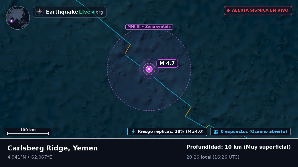 Océano Índico (Yemen)