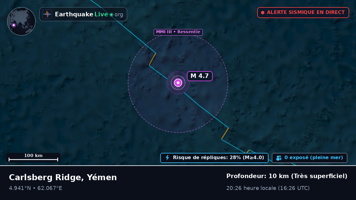 Océan Indien (Yémen)