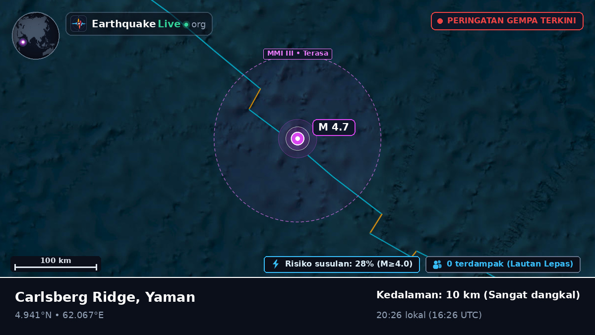 Samudra Hindia (Yaman)