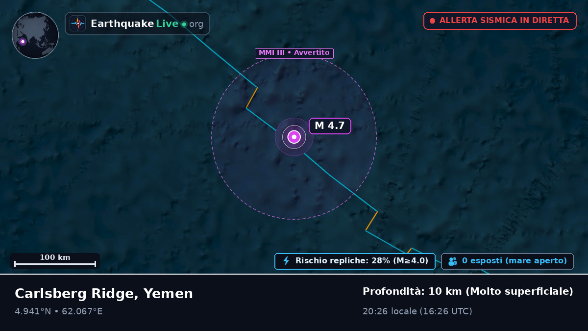 Oceano Indiano (Yemen)
