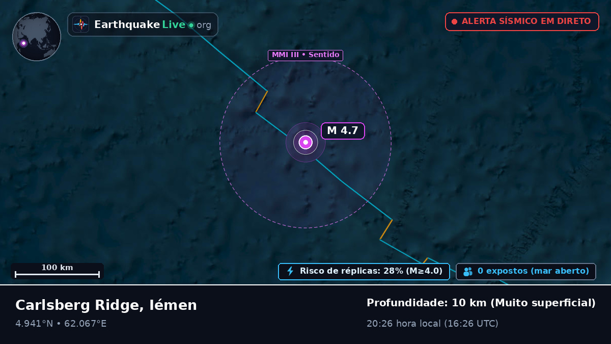 Oceano Índico (Iémen)