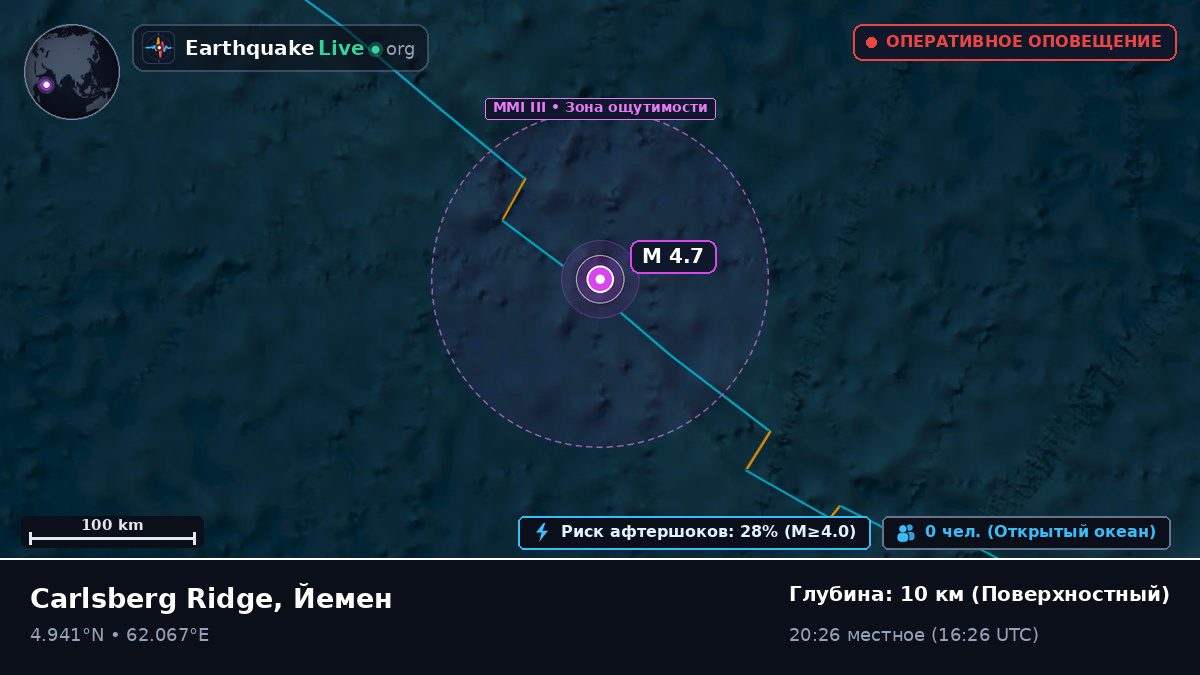 Индийский океан (Йемен)