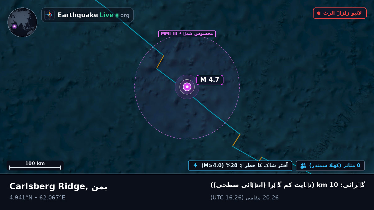 بحر ہند (یمن)
