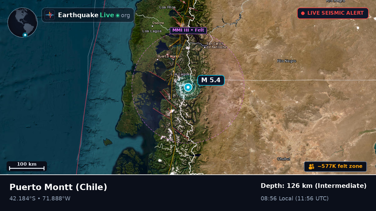 Los Lagos, Chile