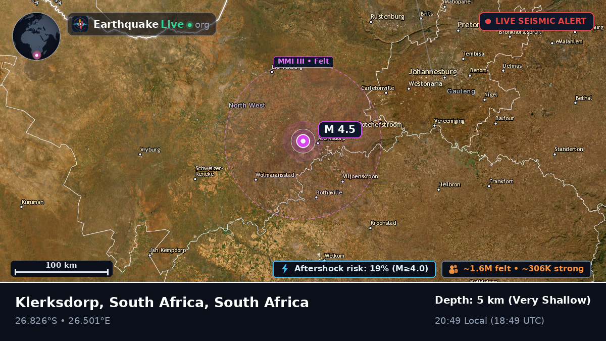 Klerksdorp, North West, South Africa