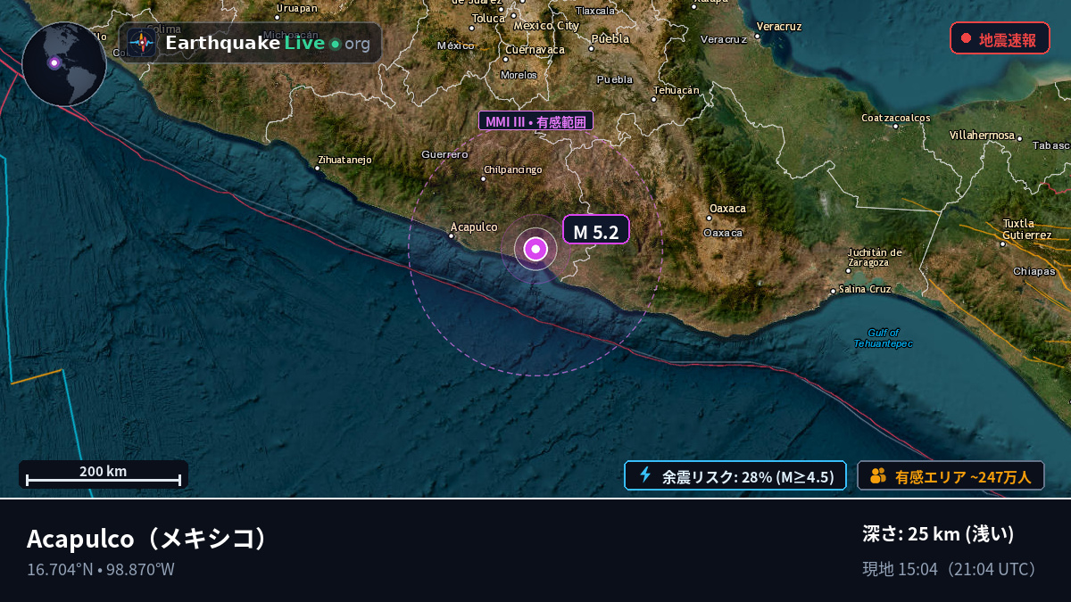 Guerrero, メキシコ