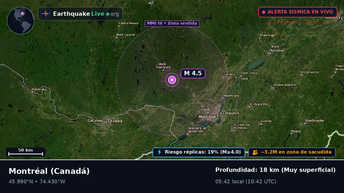 Québec, Canadá
