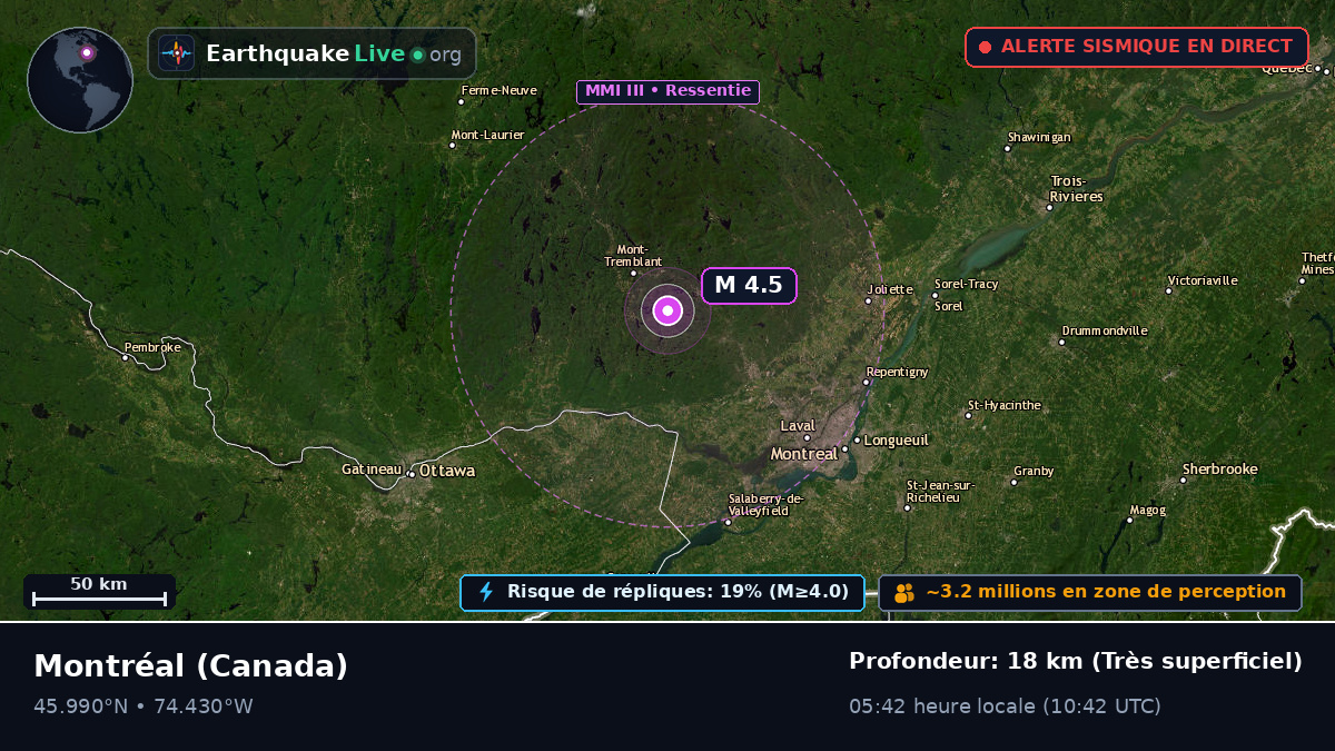 Québec, Canada