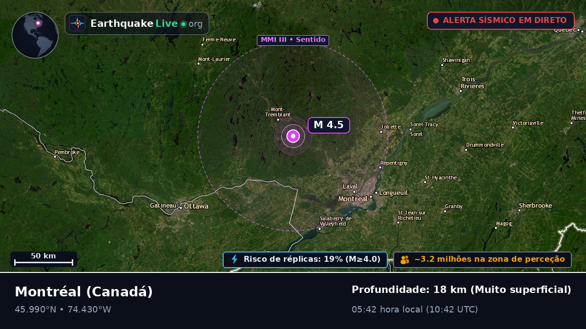 Québec, Canadá