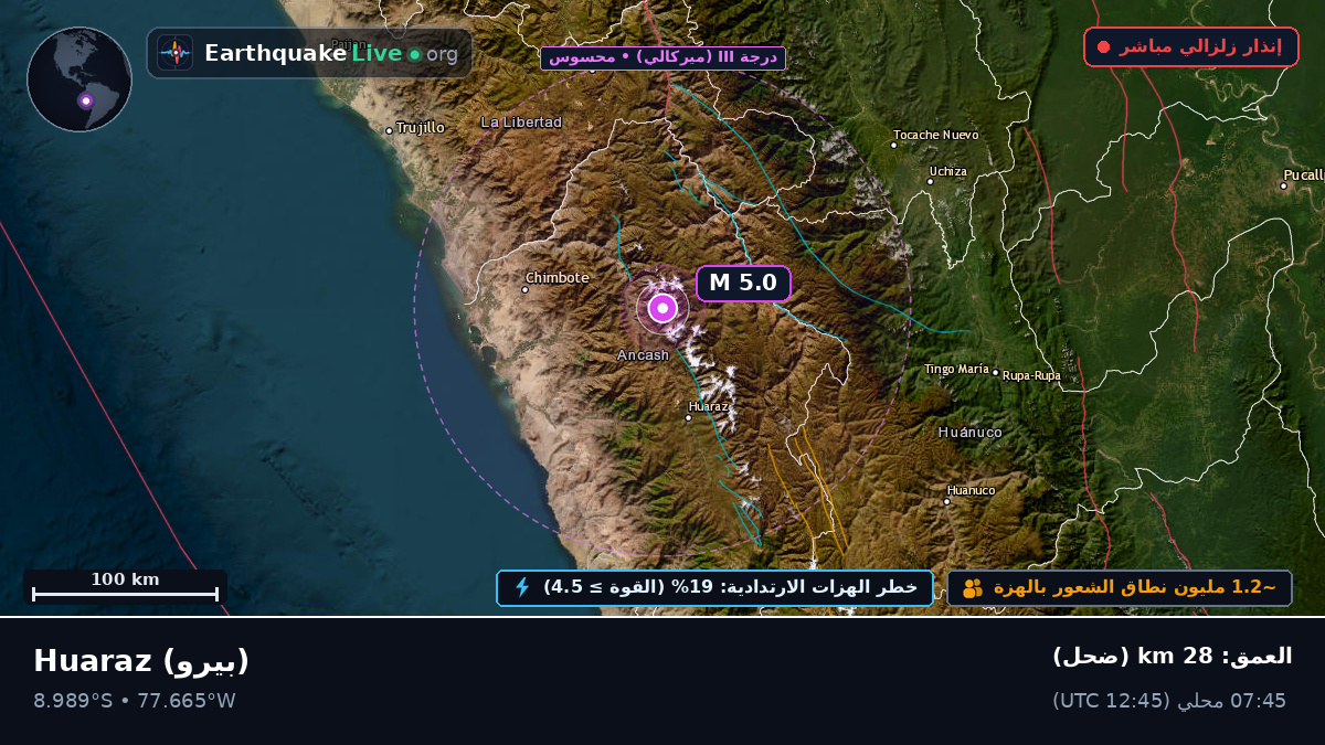 Ancash, بيرو
