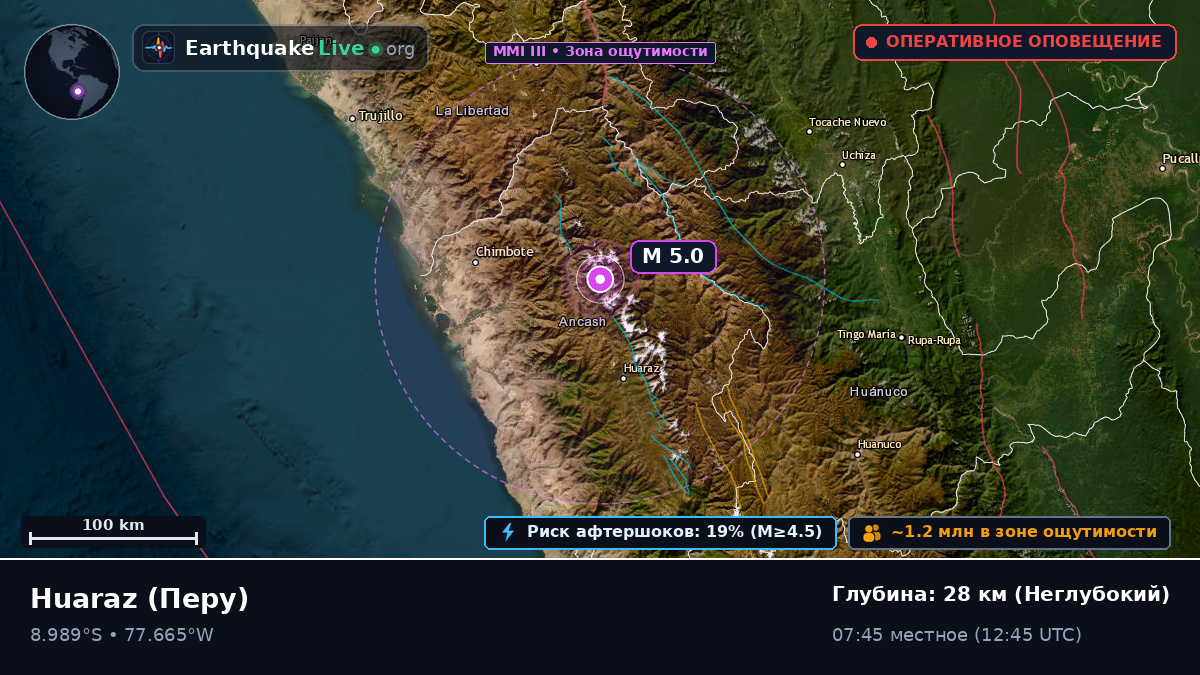 Ancash, Перу