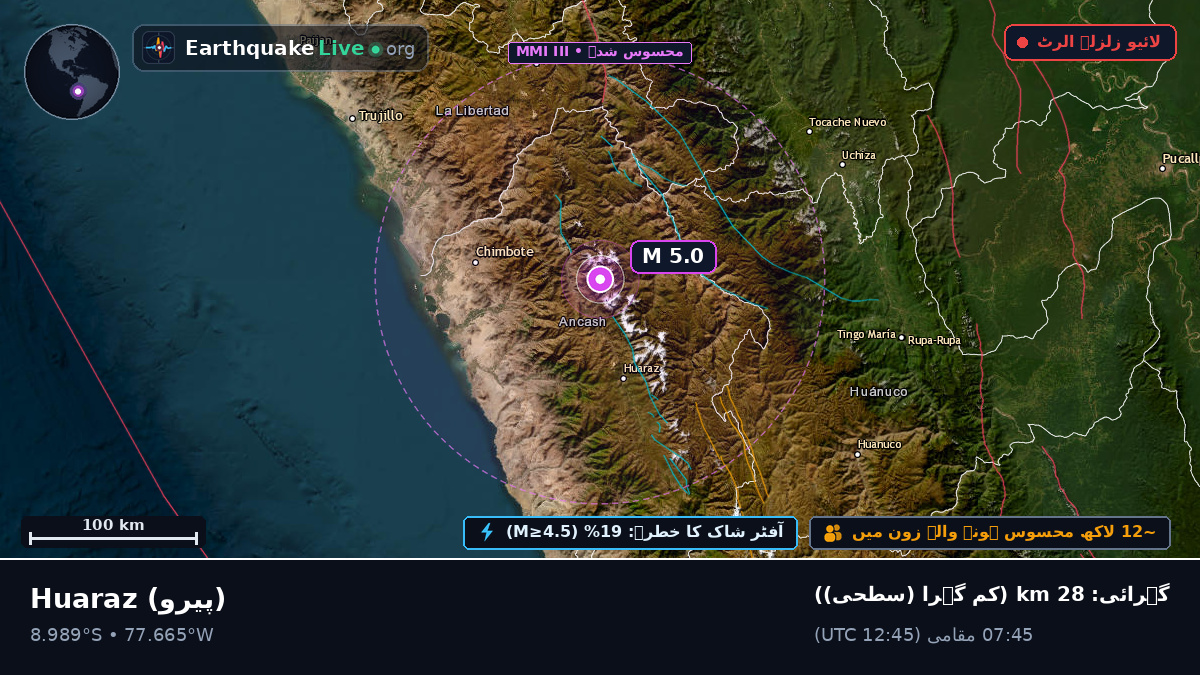 Ancash, پیرو