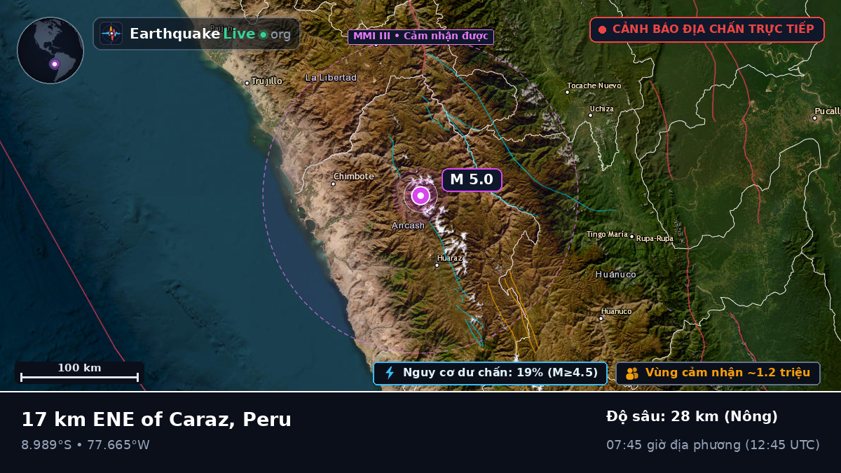 Ancash, Peru