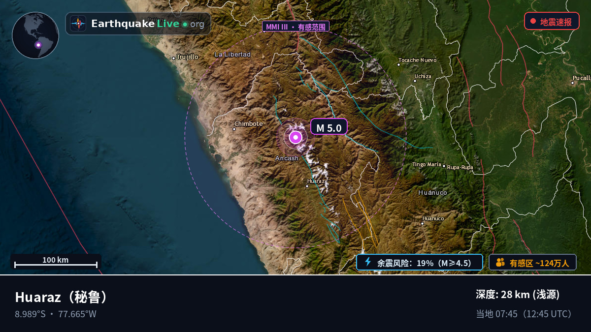 Ancash, 秘鲁
