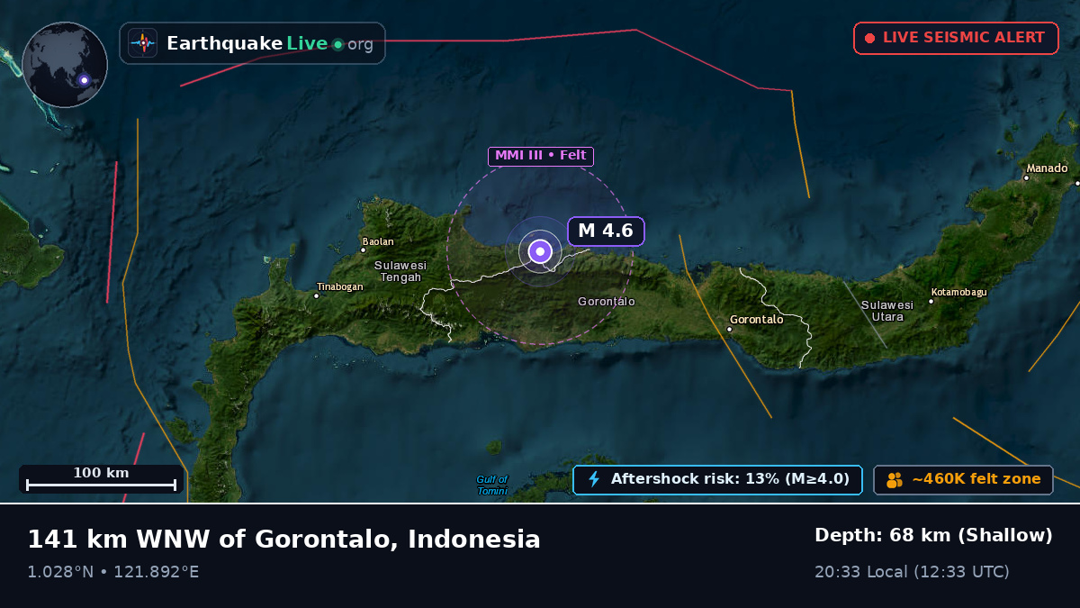 Off the coast of Gorontalo, Indonesia