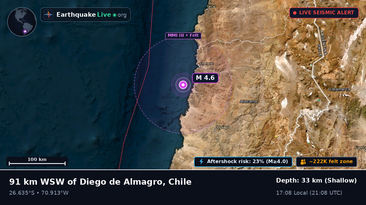 Off the coast of Copiapó, Chile