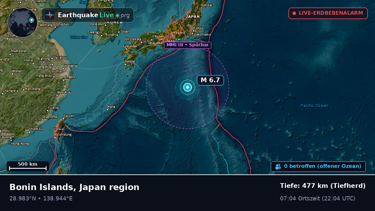 Nordpazifik (Japan)