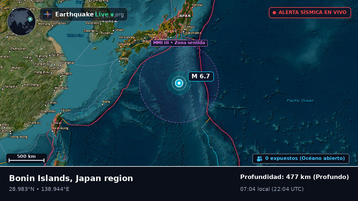 Océano Pacífico Norte (Japón)