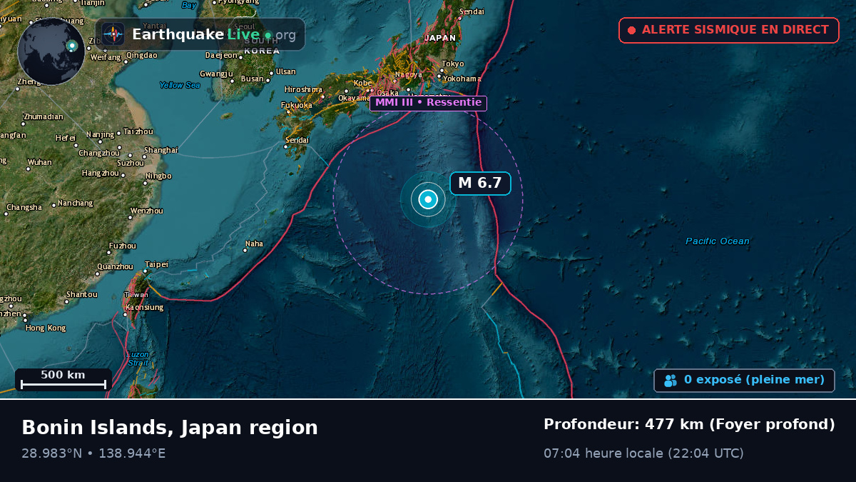 Océan Pacifique Nord (Japon)