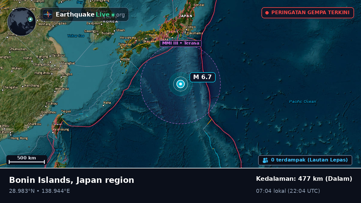 Samudra Pasifik Utara (Jepang)